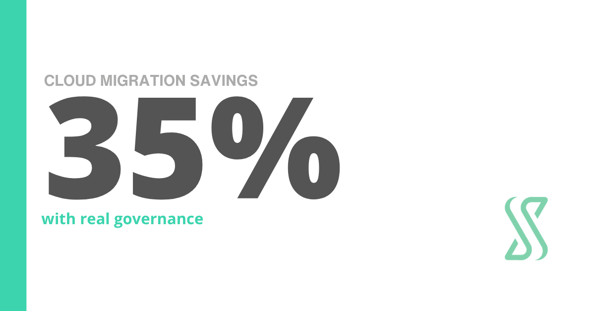 Cloud migration cost reduction reaches 35% with strong governance and modernization discipline, not platform choice.