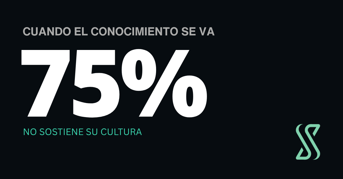 Continuidad operativa: el 75% de las culturas organizacionales no resiste la salida del conocimiento clave