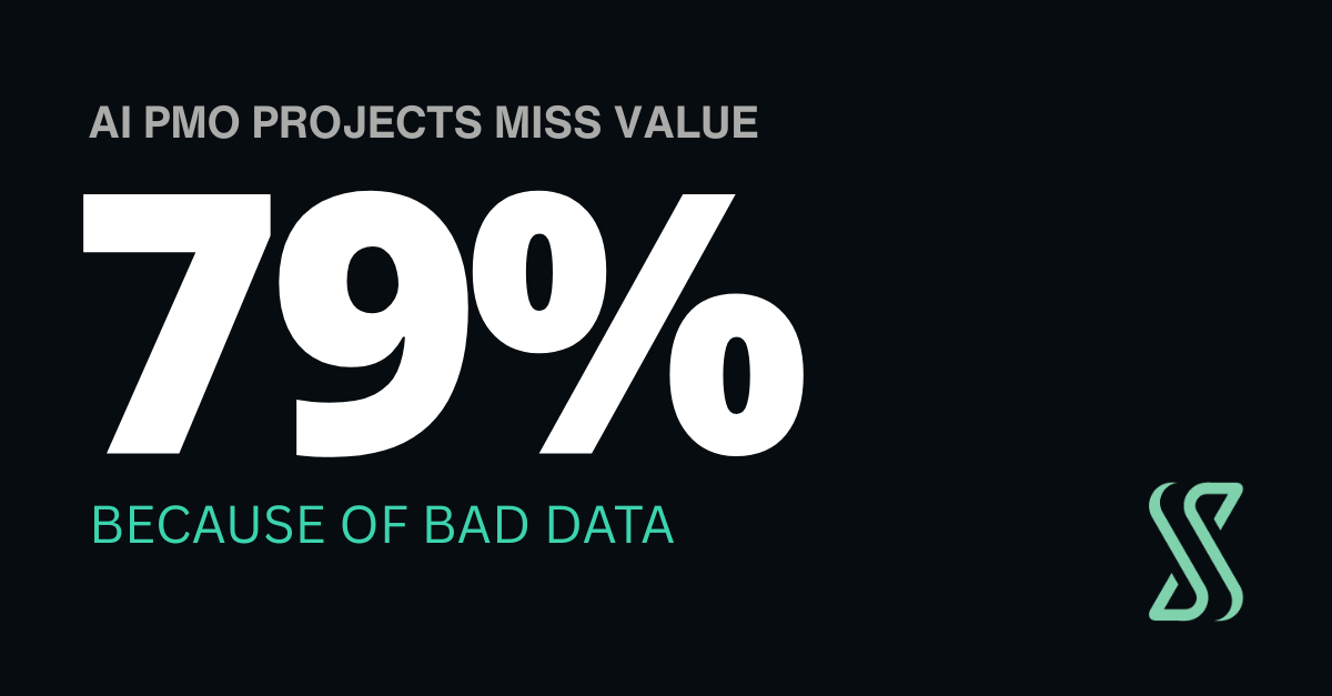 Data quality PMO: 79% of AI projects miss value because of bad data, not the model.