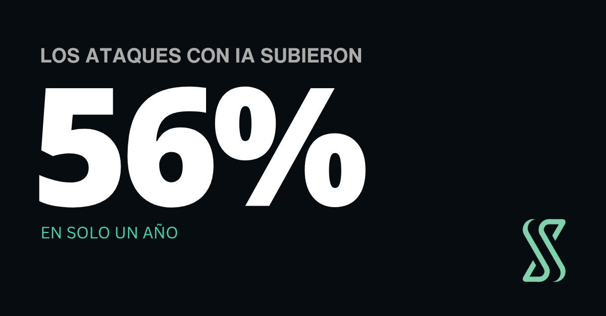 Gobernanza de datos: ataques con IA subieron 56% en 2026, según IBM, sin agentes bajo control.
