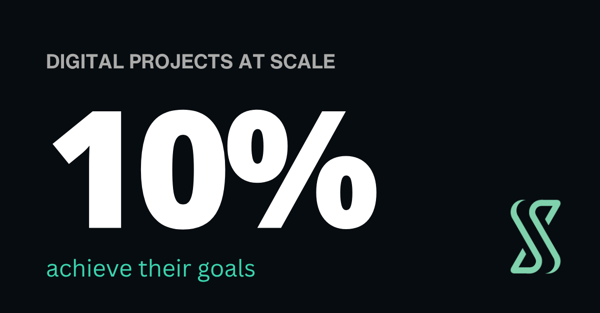 Digital project delivery at scale: only 10% of digital projects achieve their goals, governance and value framework