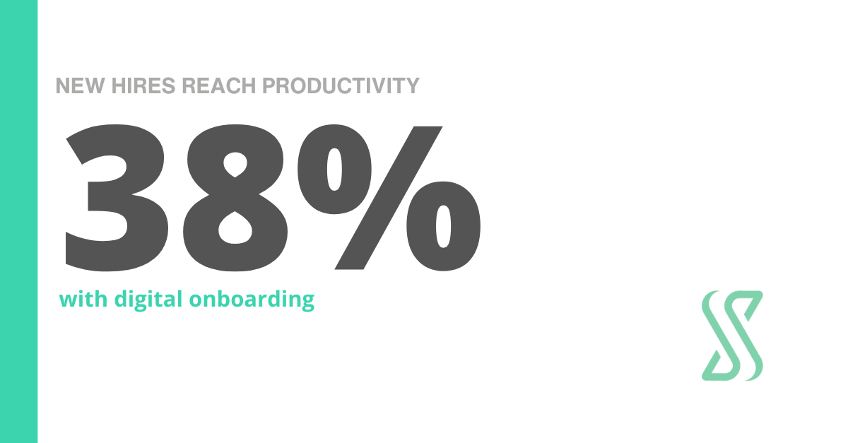 Digital-first onboarding cuts new hire time-to-productivity by 38% in hybrid teams.