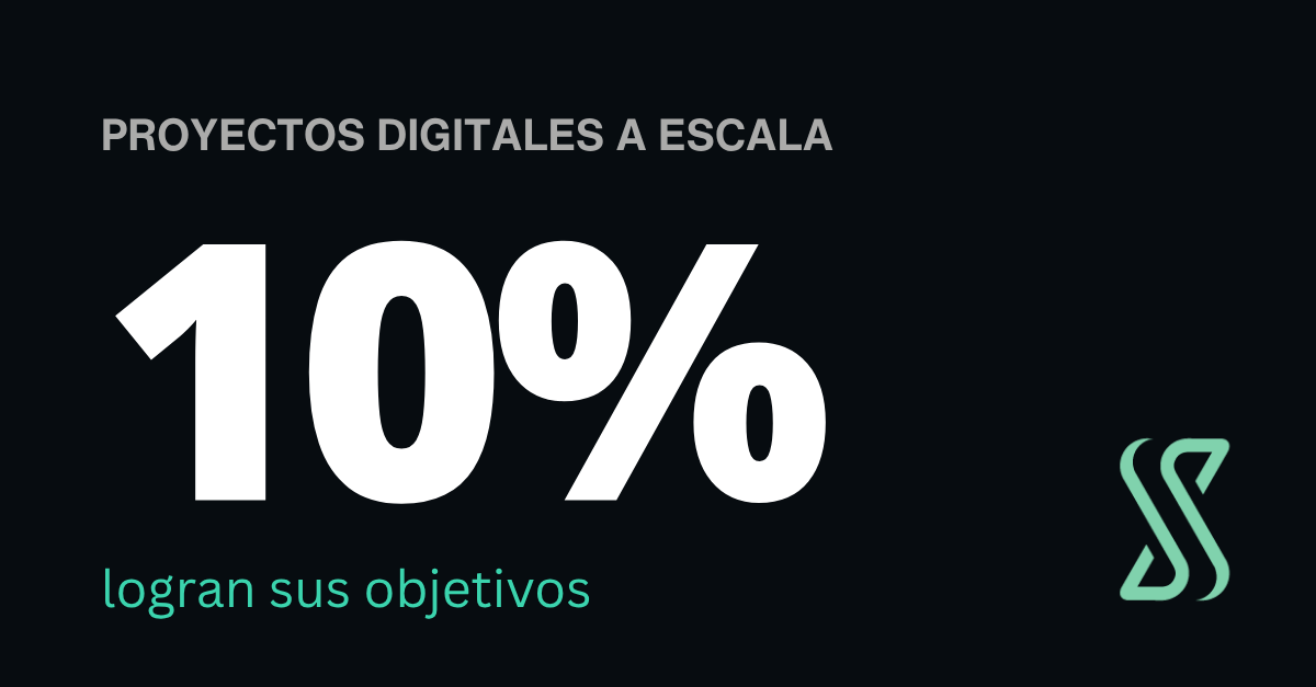 Texto en pantalla que dice 